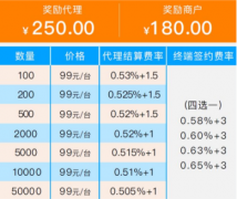 pos机代理商分润表