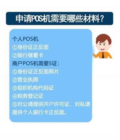 pos机申请需要准备和提交的材料