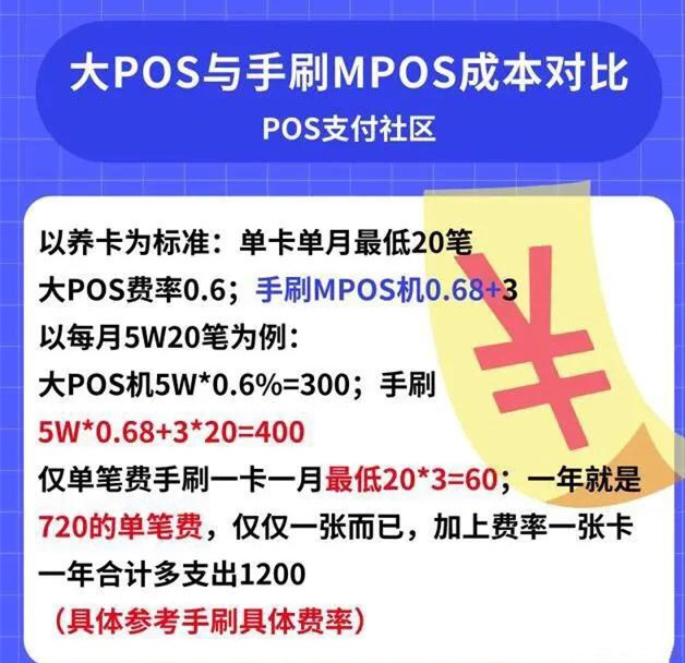 大pos机和手刷pos机的优势和劣势比较