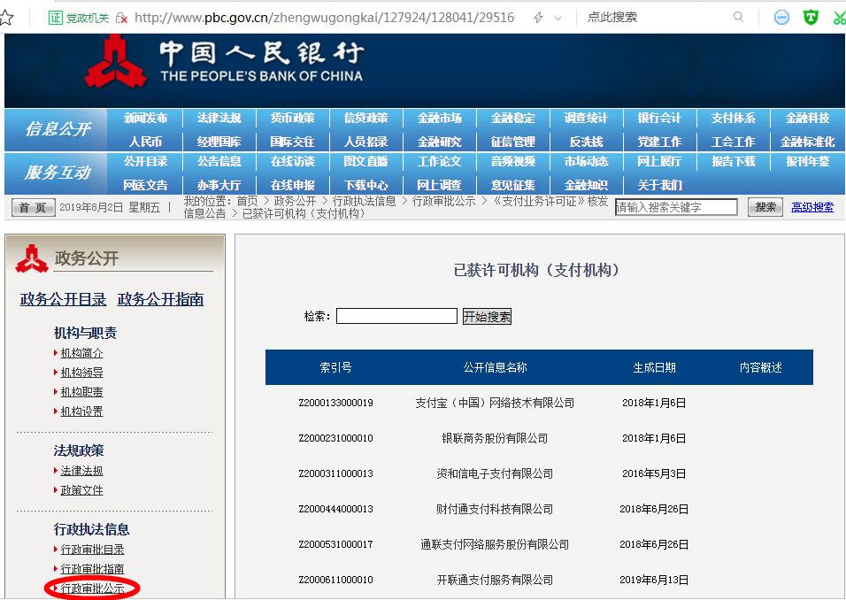 中国人民银行支付牌照查询