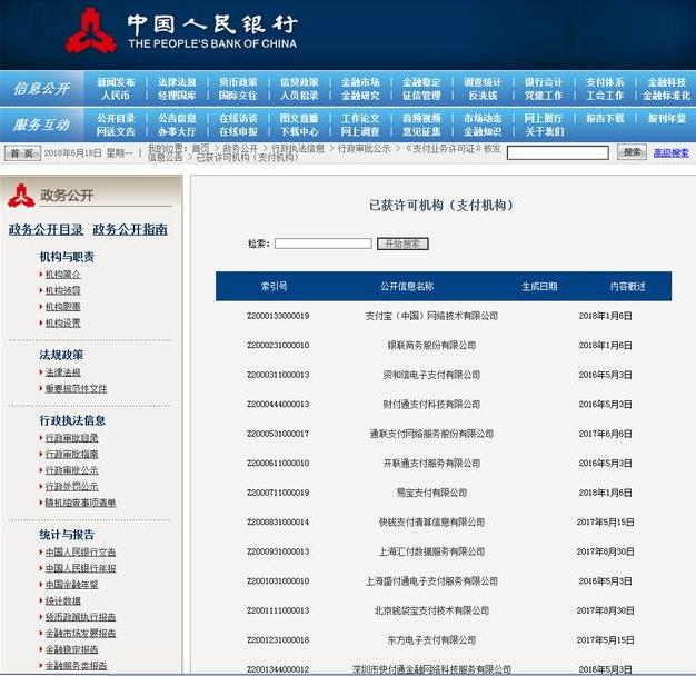 中国人民银行支付牌照展示