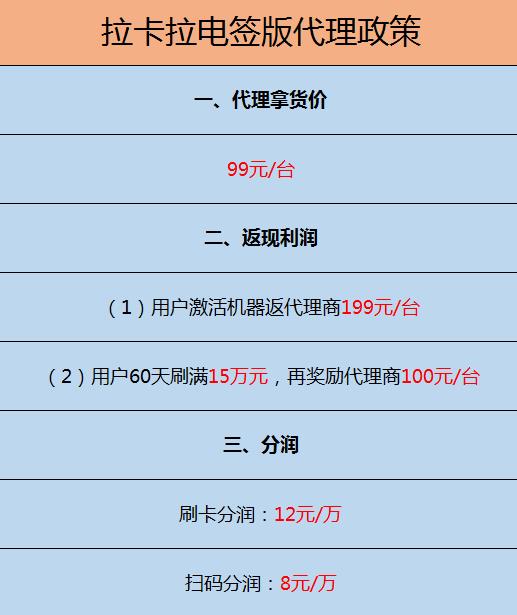 拉卡拉代理分润表