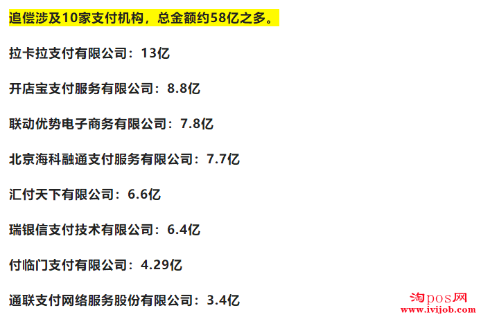 pos机手续费突然涨100多背后的原因